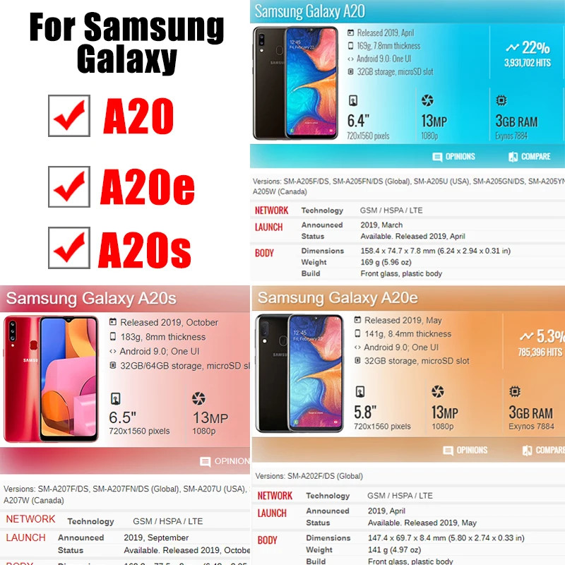 Закалено Стъкло За Samsung Galaxy A20 E A20e A20s Защитно Фолио за Екрана Samsun A 20 Защитно Фолио 20E 20S Tremp Лист 20A Изображение  4