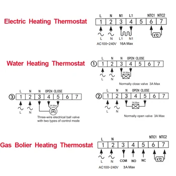 Регулатор на температурата на Hristo 220 WIFI Умен Термостат за загряване на вода/Електрически/газов котел Работи с Google Home и Алекса